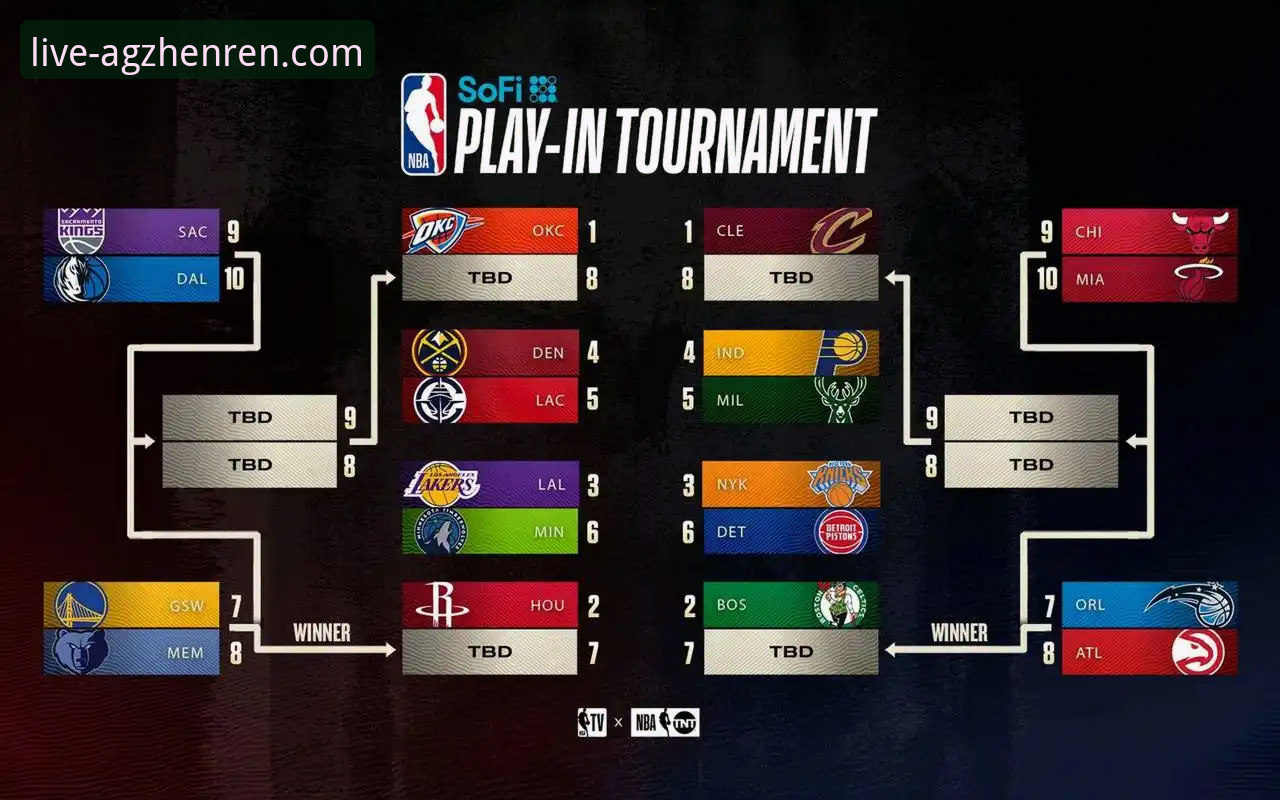 AG真人iOS版 如何通过AG真人iOS版深度解析一场NBA焦点战:以湖人vs步行者为例