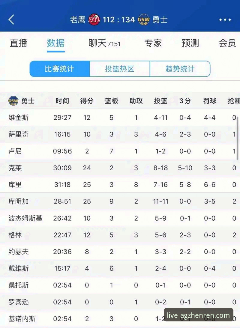 CJ续约老鹰背后：解读NBA休赛期3个关键操作逻辑