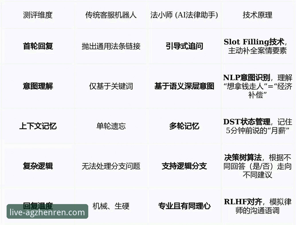 AG真人靠谱吗 从技术角度深度评测:AG真人百家乐到底靠不靠谱?一位资深用户的实战经验分享